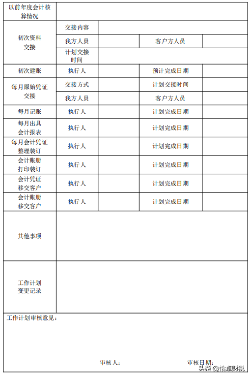 未經批準從事代理記賬_未取得代理記賬許可證擅自經營_未經記賬代理批準從事會計工作