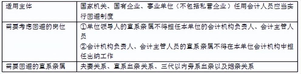 代理記賬機構可以接受委托辦理_代理記賬機構為委托人_代理記賬機構可以根據委托人的委托辦理