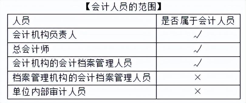 代理記賬機構可以接受委托辦理_代理記賬機構為委托人_代理記賬機構可以根據委托人的委托辦理