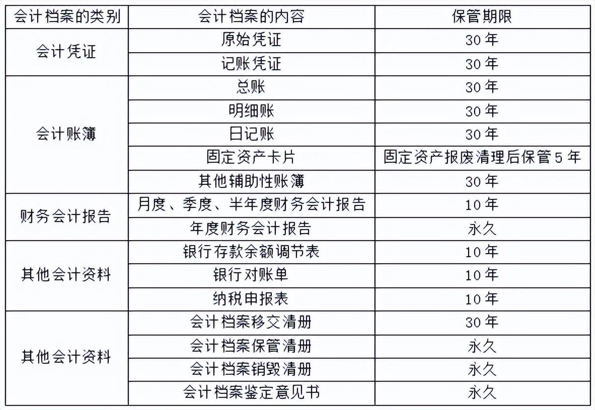 代理記賬機構可以接受委托辦理_代理記賬機構可以根據委托人的委托辦理_代理記賬機構為委托人