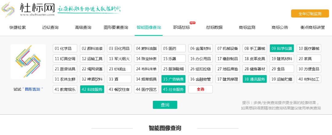 商標分類商標注冊分類_商標分類注冊與一標多類原則_商標注冊分類