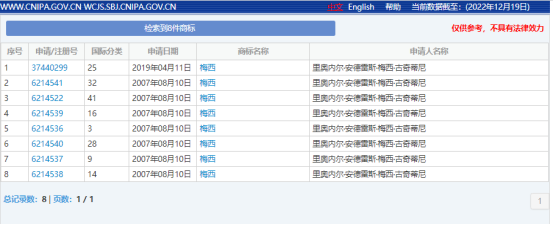 名字能申請商標嗎_商標名稱可以注冊公司名稱嗎_商標能名字申請注冊嗎