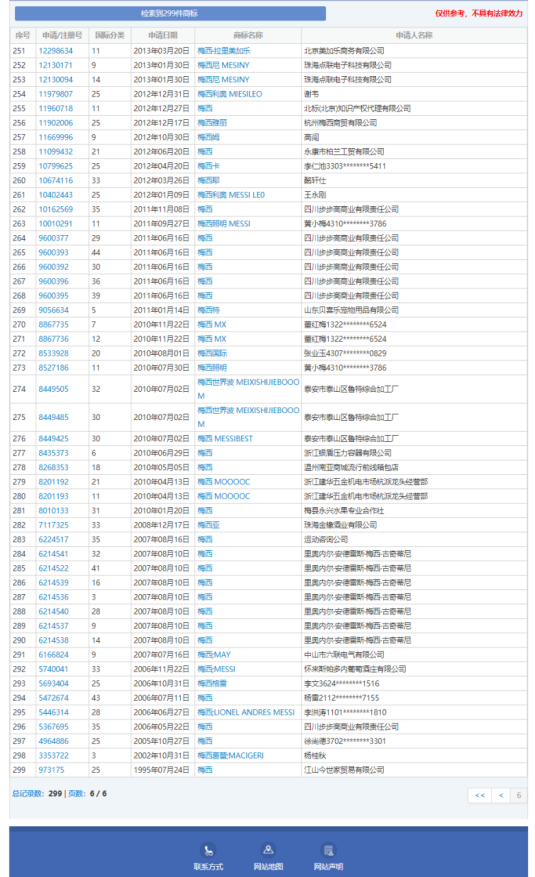商標名稱可以注冊公司名稱嗎_商標能名字申請注冊嗎_名字能申請商標嗎