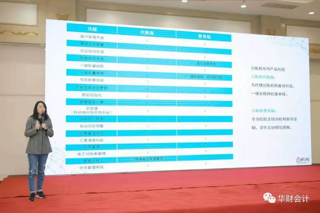 代理財務(wù)記賬包括哪些_財務(wù)代理記賬上海市_北京財務(wù)記賬代理
