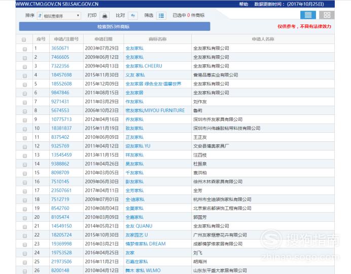 如何查詢商標名稱是否被注冊_怎么查詢商標名稱是否注冊成功_商標注冊查詢名字
